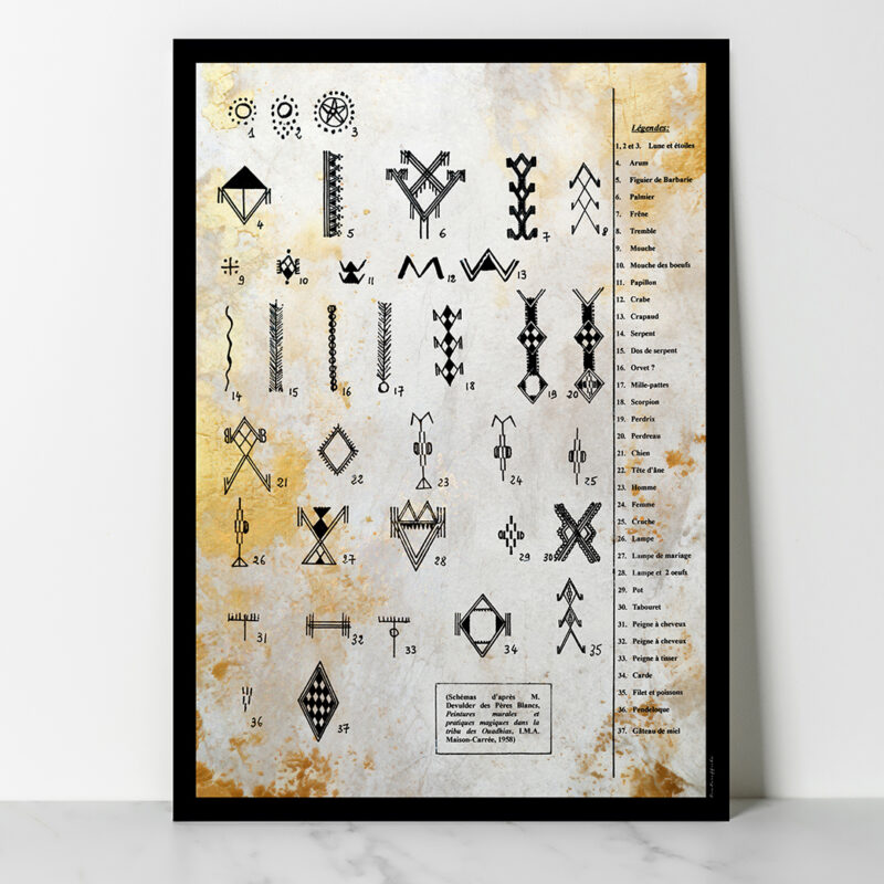 Affiche vintage Algérie collection Dzeco Art