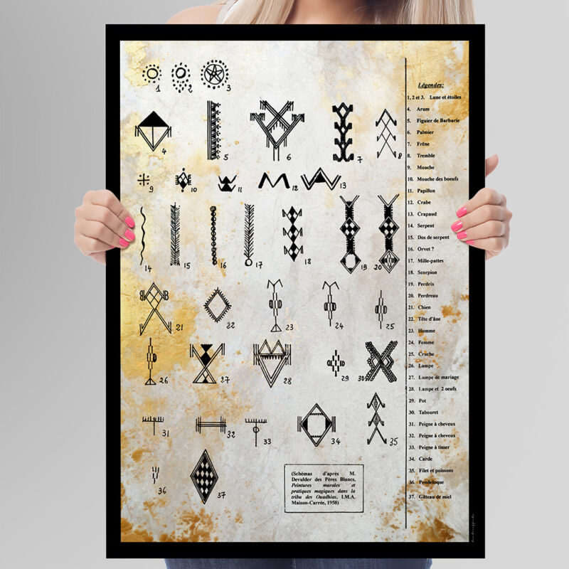 Affiche vintage Algérie collection Dzeco Art