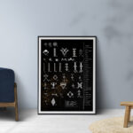 Affiche vintage Algérie collection Dzeco Art