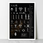 Affiche vintage Algérie collection Dzeco Art