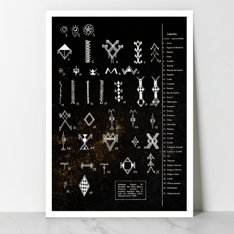 Affiche vintage Algérie collection Dzeco Art