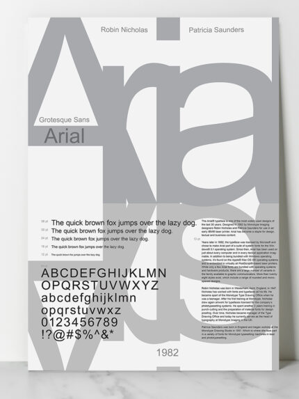 Affiche Arial Algérie