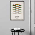 Affiche Vintage Jonah Jones – The Rainbow Grill 1950s – Image 6