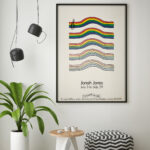 Affiche Vintage Jonah Jones – The Rainbow Grill 1950s – Image 8