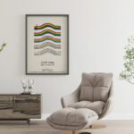 Affiche Vintage Jonah Jones – The Rainbow Grill 1950s – Image 10